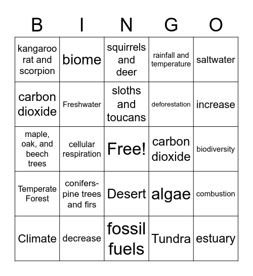 Biomes Bingo Card