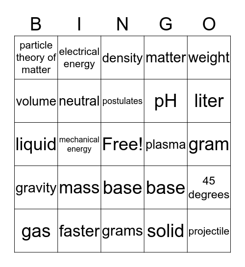 Matter Review  Bingo Card