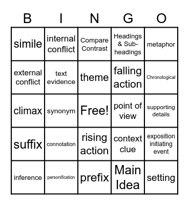 Review Bingo Card