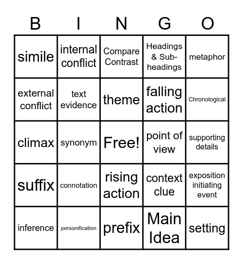 Review Bingo Card