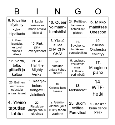 EUROVIISUBINGO 2023 Bingo Card