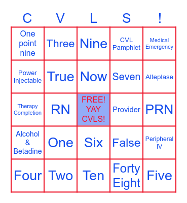 Central Line Bingo Card