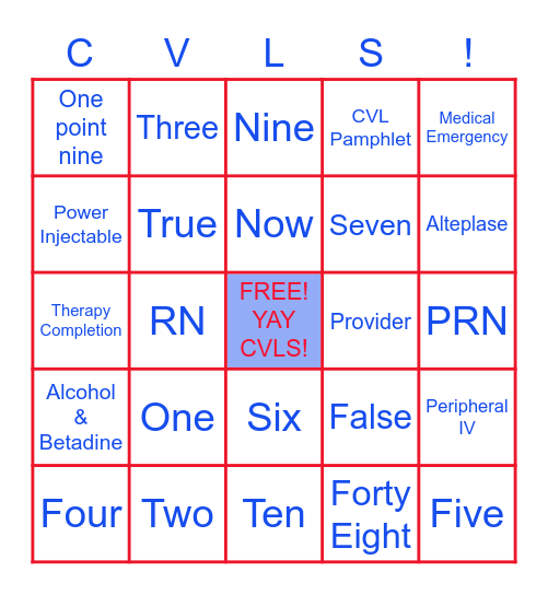Central Line Bingo Card