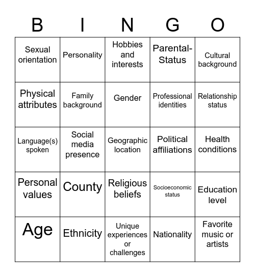 Identity Bingo - Celebrating the Unique Qualities that Make Us Who We Are Bingo Card