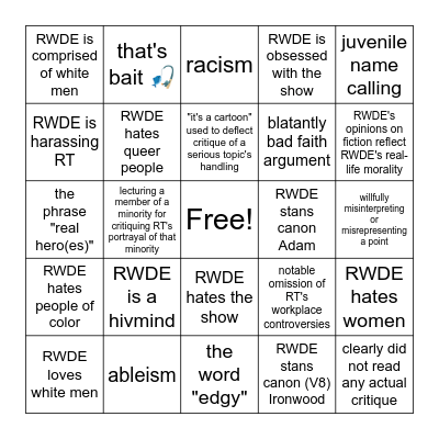 RWDE Anon Bingo Card