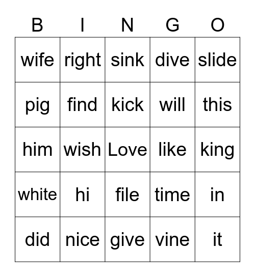 Keywords That Start With Vowel I Bingo Card