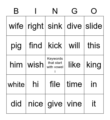 Keywords That Start With Vowel I Bingo Card