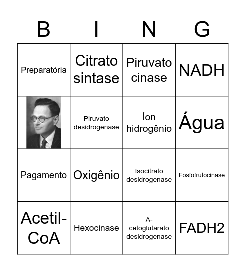 Bingo da Oxidação da Glicose Bingo Card