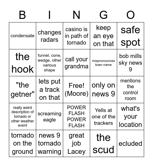 Tornado Bingo Oklahoma Edition Bingo Card