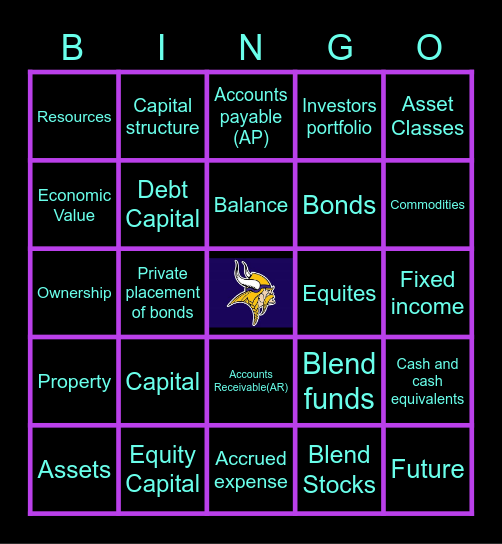Finance Bingo- William Blevins Bingo Card