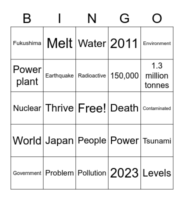 Japanese nuclear disaster bingo card Bingo Card