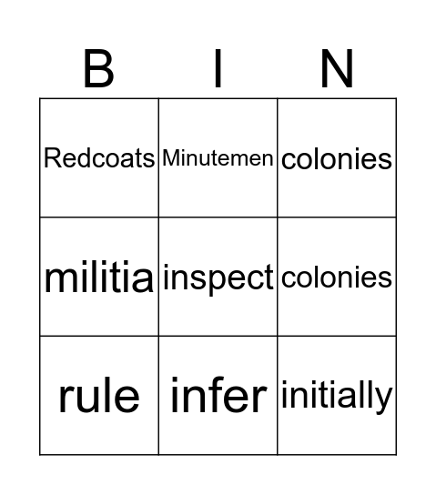 Keywords U3R1 Bingo Card