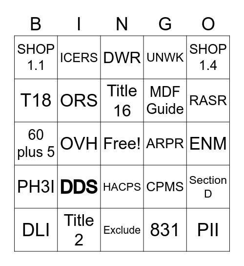 Training Bingo Card