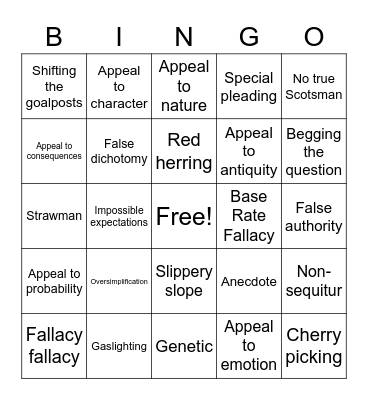 Fallacy Bingo Card