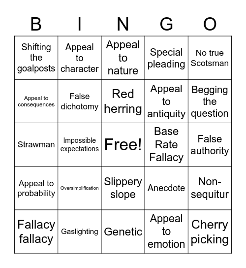 Fallacy Bingo Card