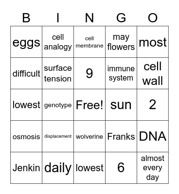 Springtime Living Earth Bingo Card