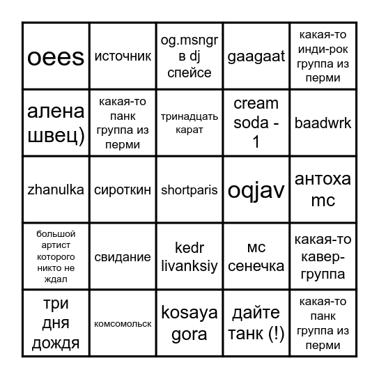 ЛАЙНАП РЕДФЕСТА БИНО Bingo Card