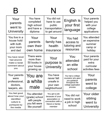 Privilege Bingo Card