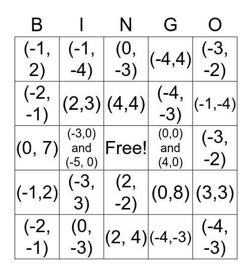 Forms of Quadratic Functions Bingo Card