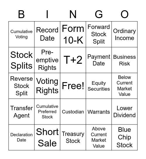 Unit 1 Key Concepts Bingo Card