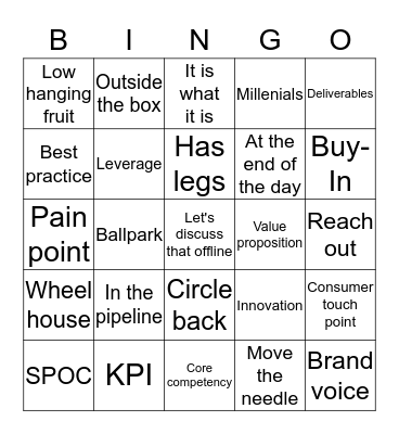 Meeting Bingo Card