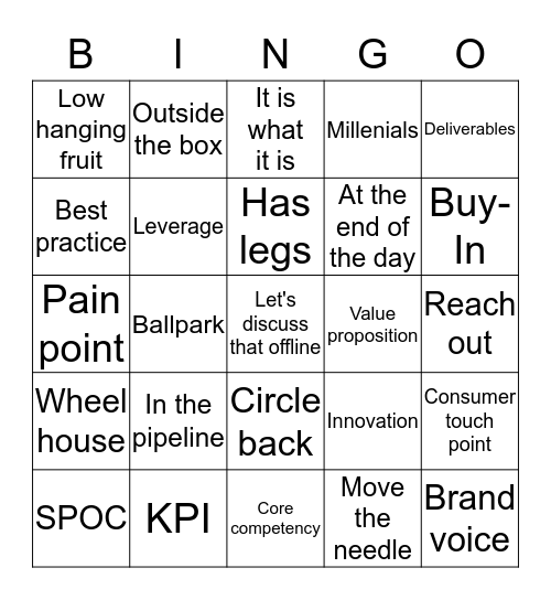 Meeting Bingo Card