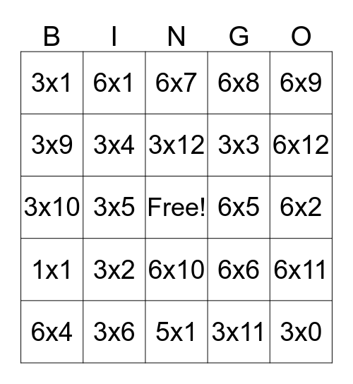 3s & 6s Multiplication Bingo Card