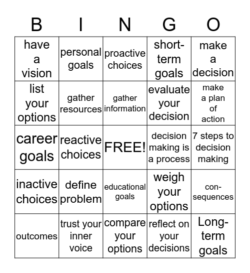 Decision Making Bingo Card