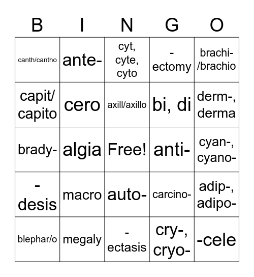 Medical Terminology Bingo Card