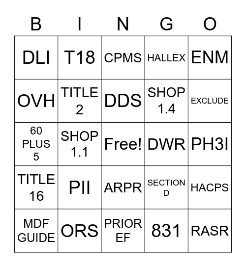 DN Training Bingo Card