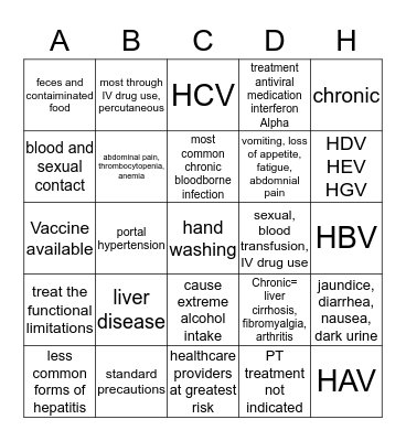 Hepatitis Bingo Card