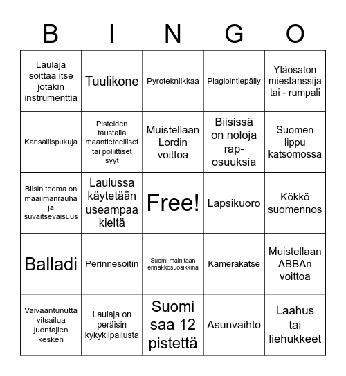 Euroviisubingo Card