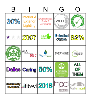 SUSTAINABILITY Bingo Card