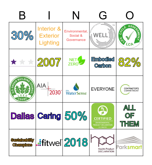 SUSTAINABILITY Bingo Card