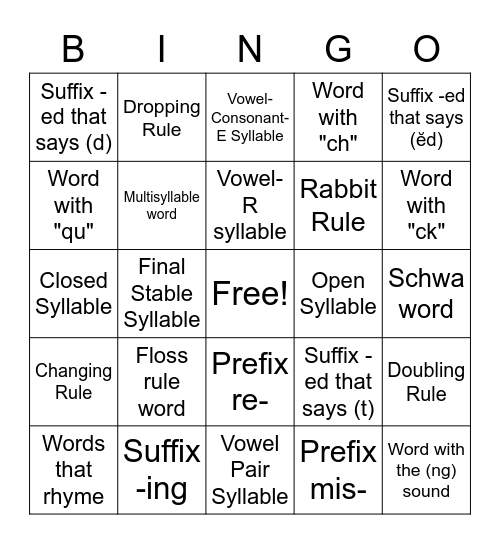 Summer Spelling Bingo Card
