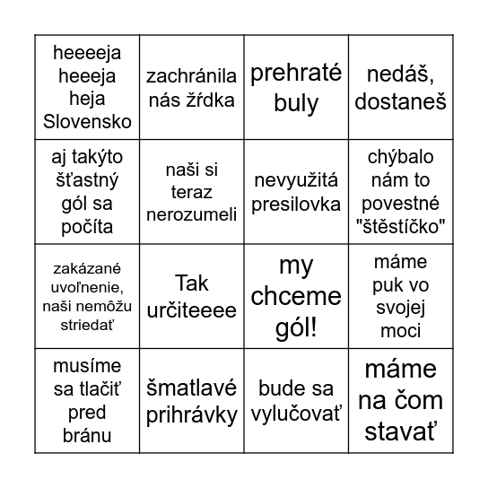 Slovenská repre na majstrovstvách Bingo Card