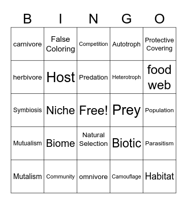 Ecology Vocabulary Bingo Card