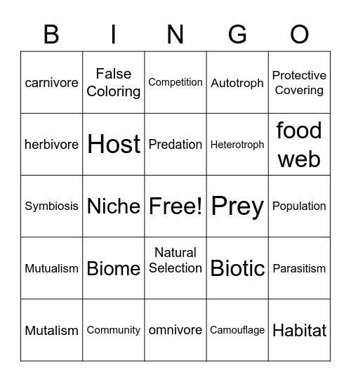 Ecology Vocabulary Bingo Card