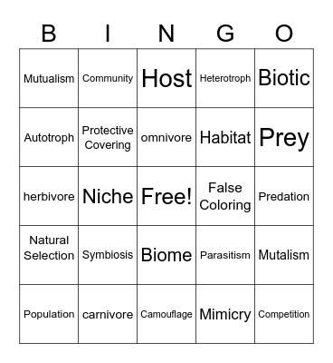 Ecology Vocabulary Bingo Card