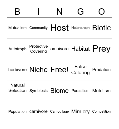 Ecology Vocabulary Bingo Card