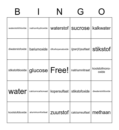 stoffenbingo Card