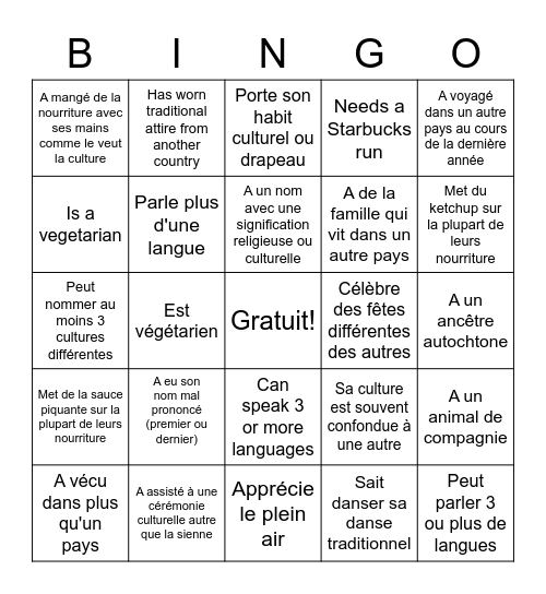 Diversité Culturelle Bingo Card