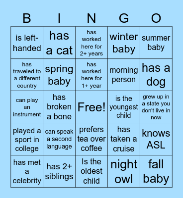 GCIH GSK Oncology Team Bingo Card