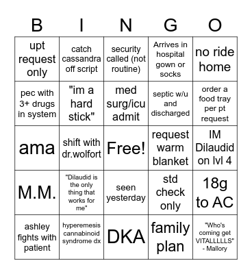 ED Bingo Card