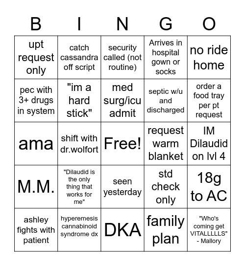ED Bingo Card