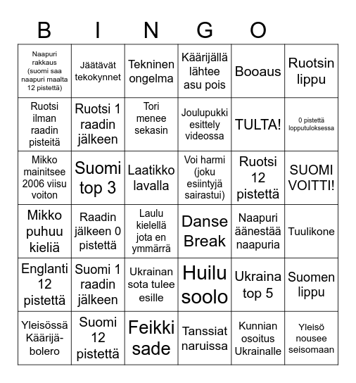 Euroviisubingo Card