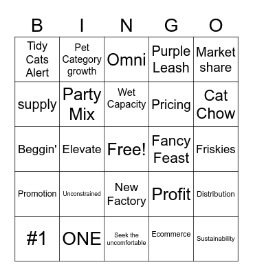 2024 Business Planning Lingo Bingo Card