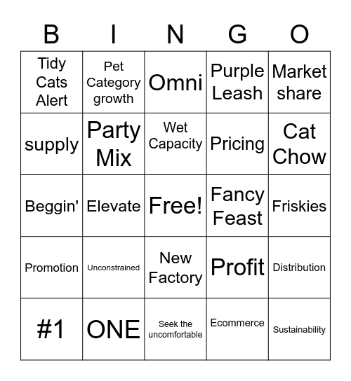 2024 Business Planning Lingo Bingo Card