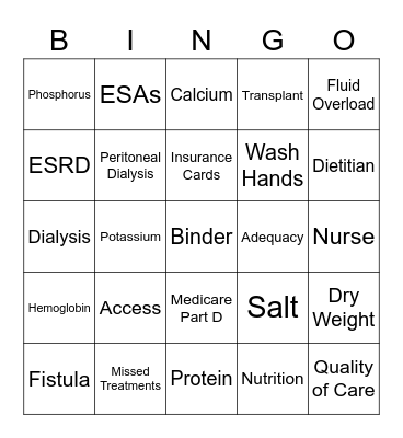 Dialysis Bingo  Bingo Card
