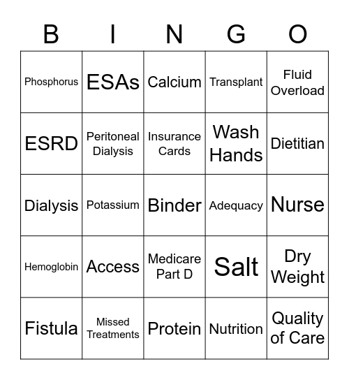 Dialysis Bingo  Bingo Card